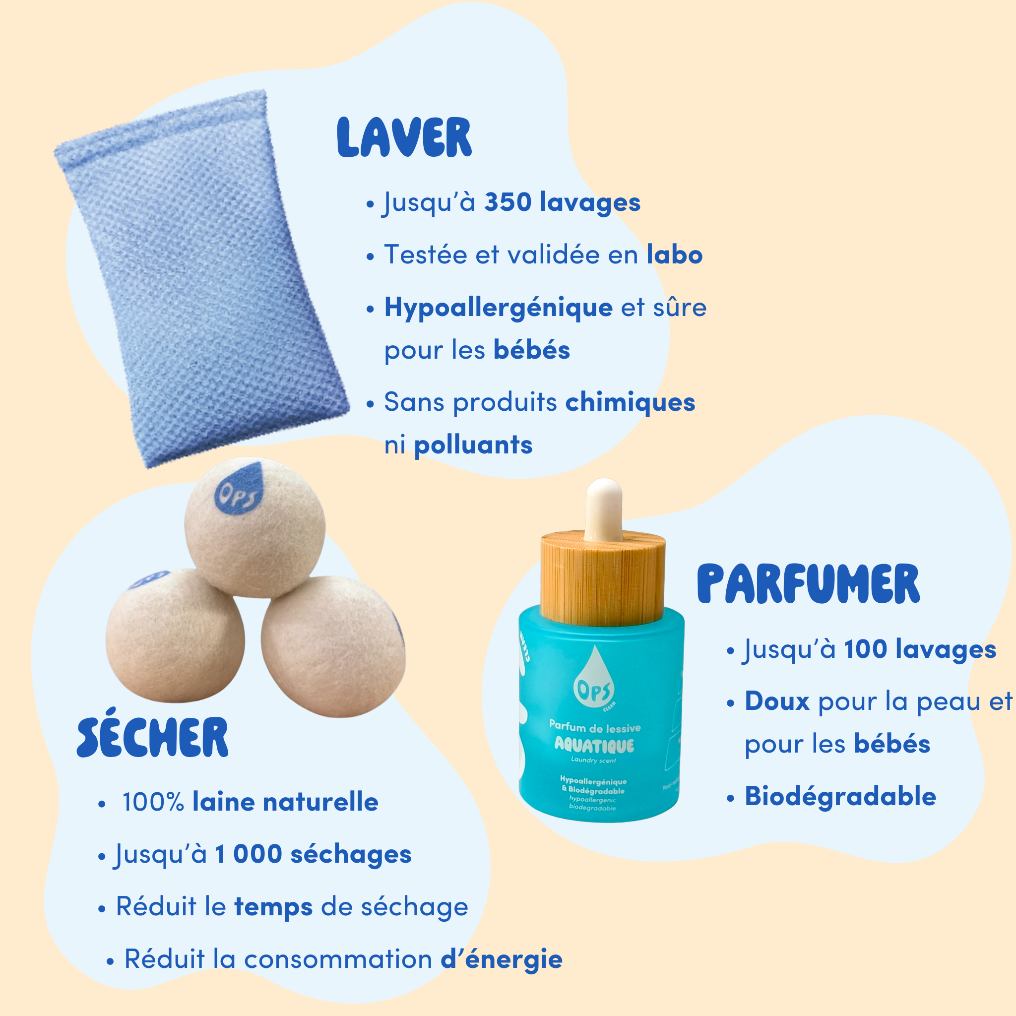 Coffret "Grand froid"