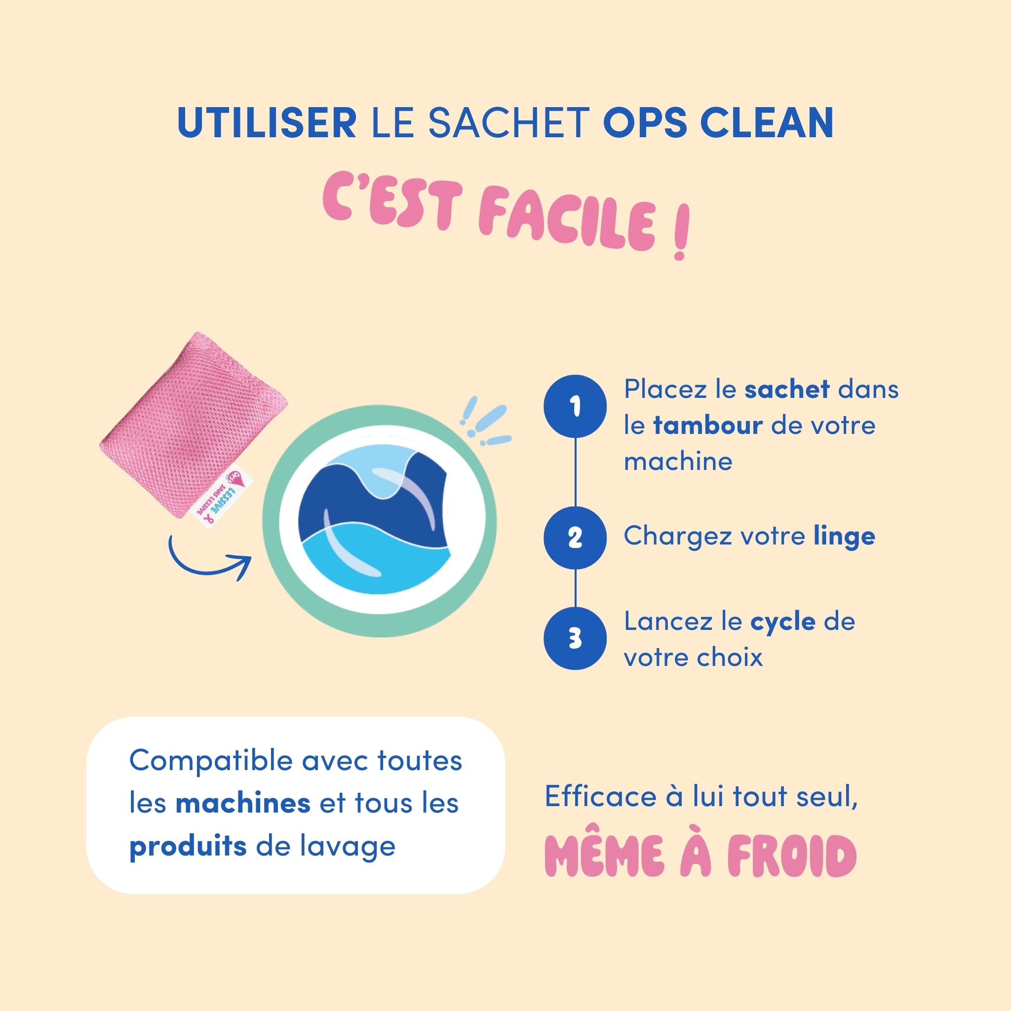 Le sachet Ops Clean