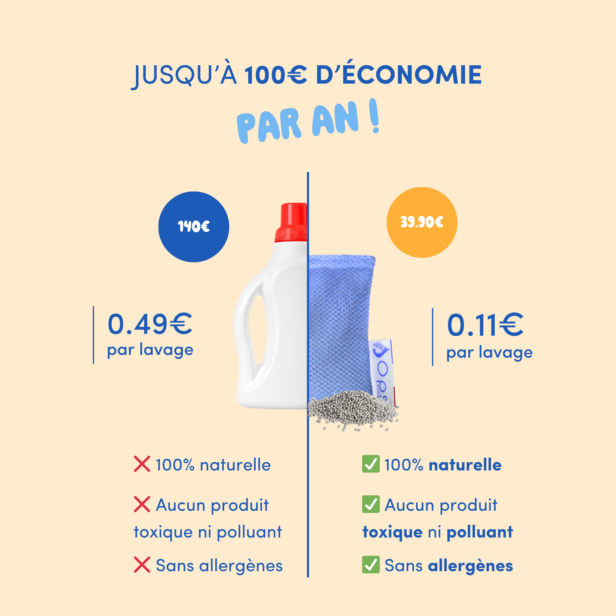 Coffret "Rituel de saison"