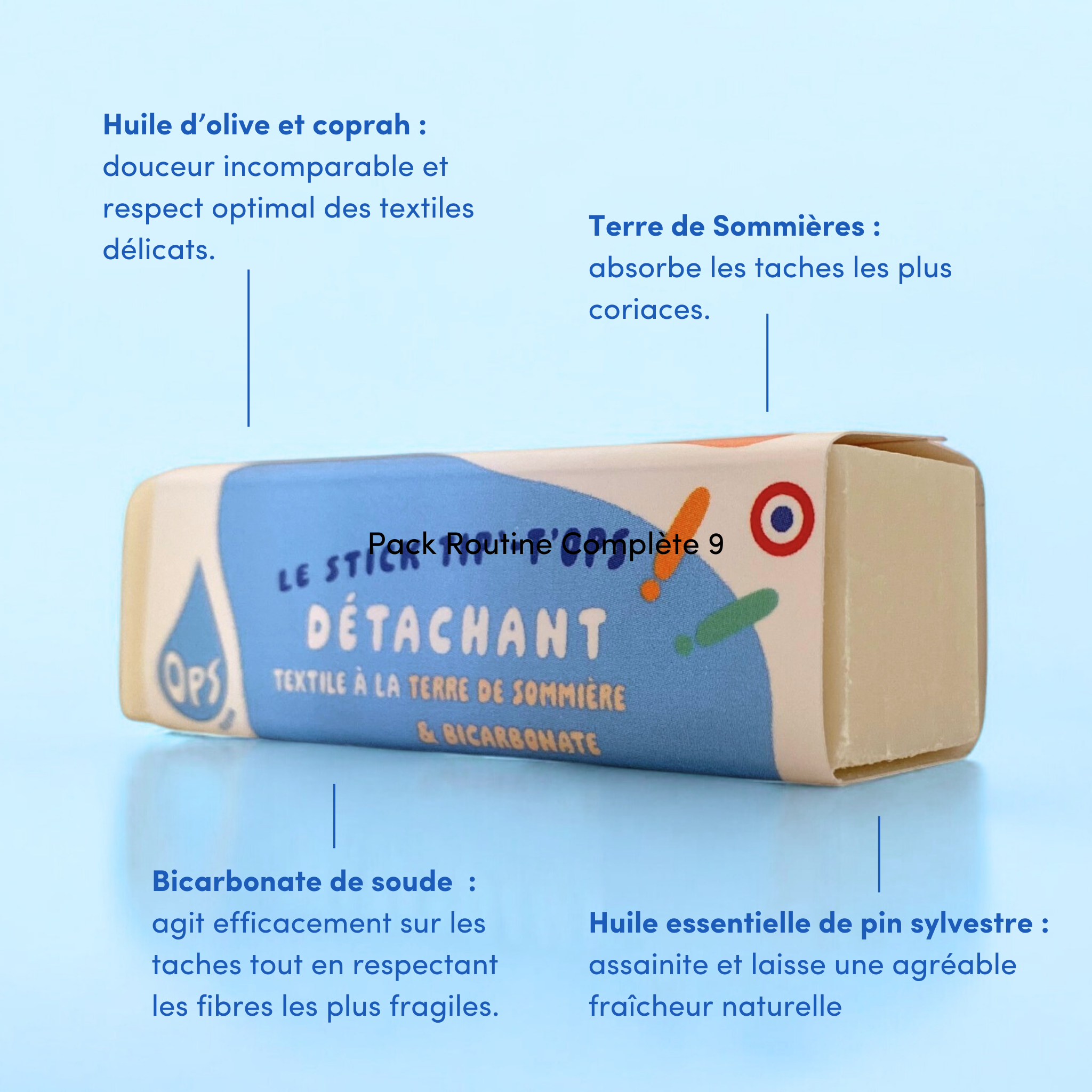 Coffret "Rituel de saison"