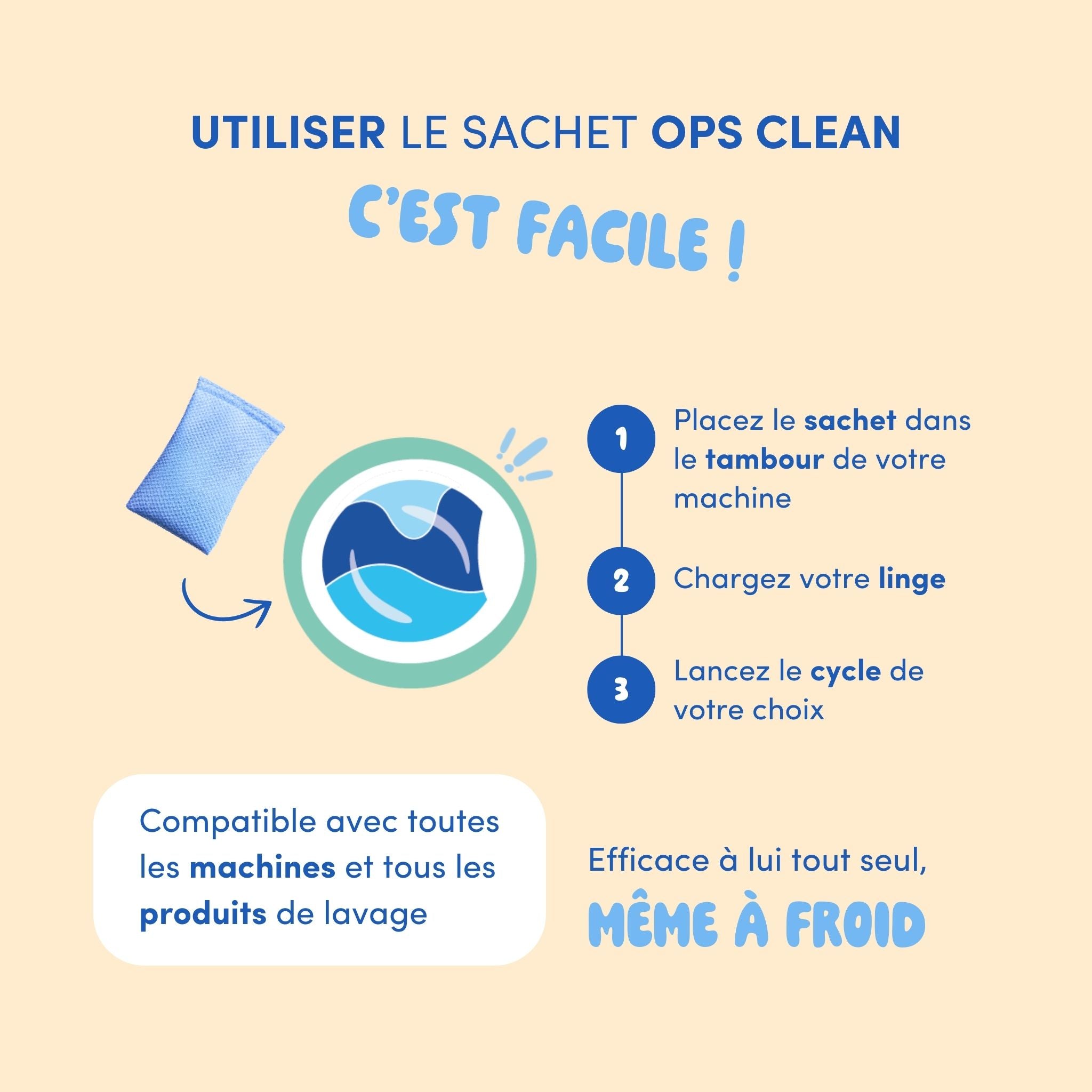 Sachet Lessive Magnésium Ops Clean - 350 Lavages Naturel