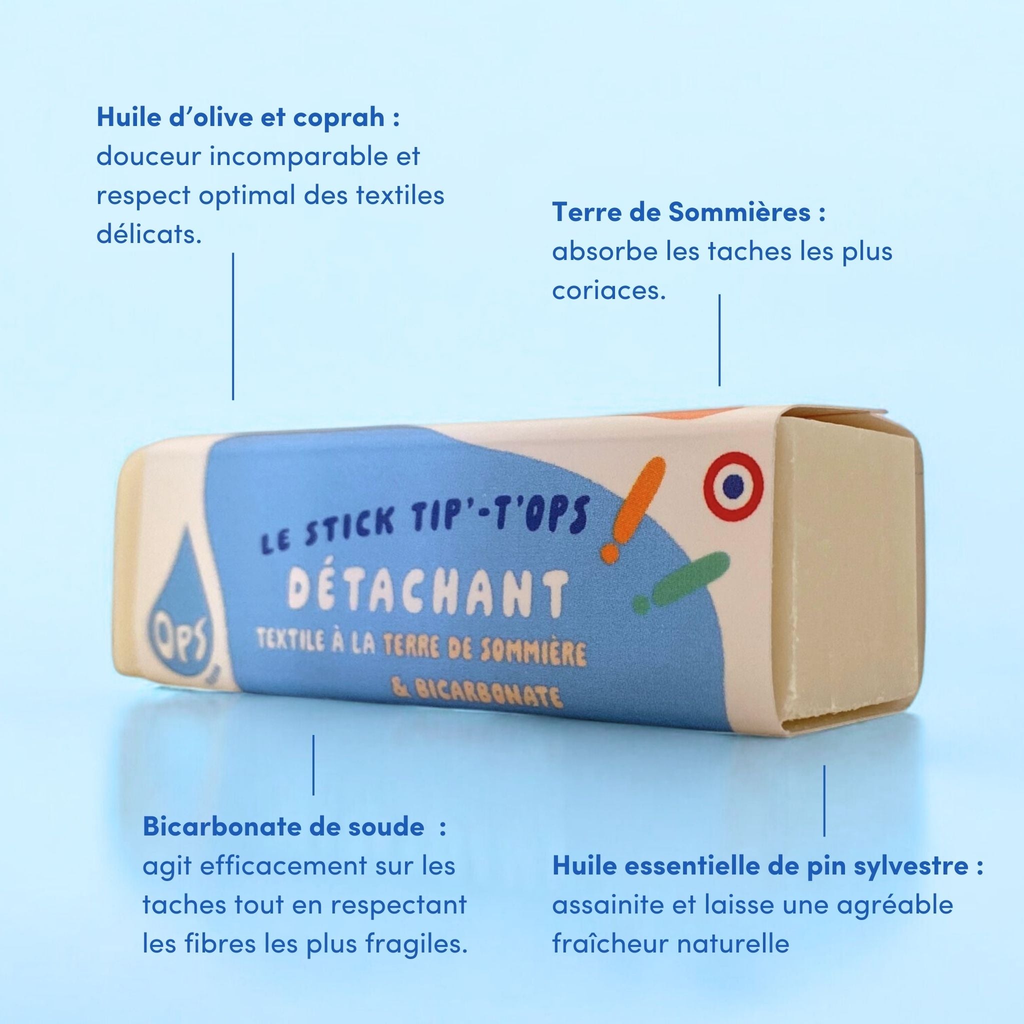 Pack Routine Complète