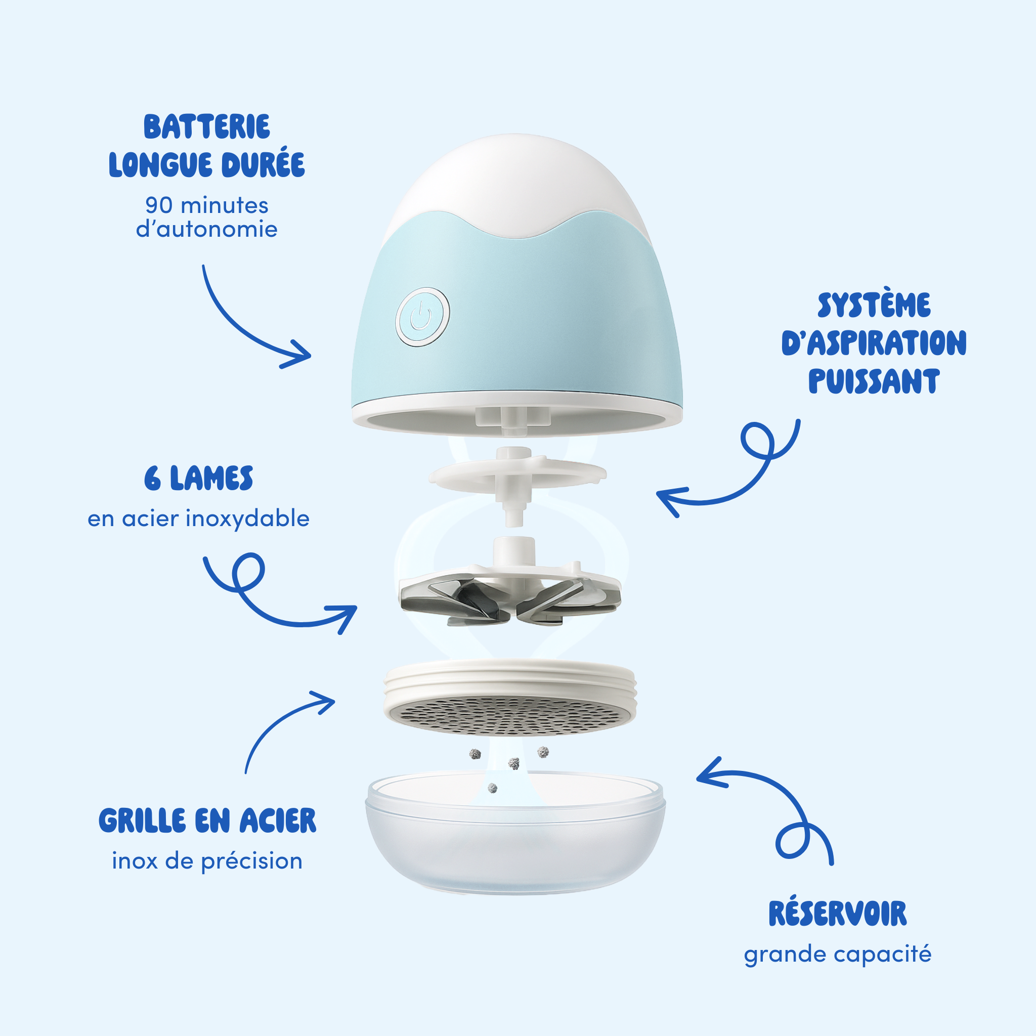 Coffret "Grand froid"