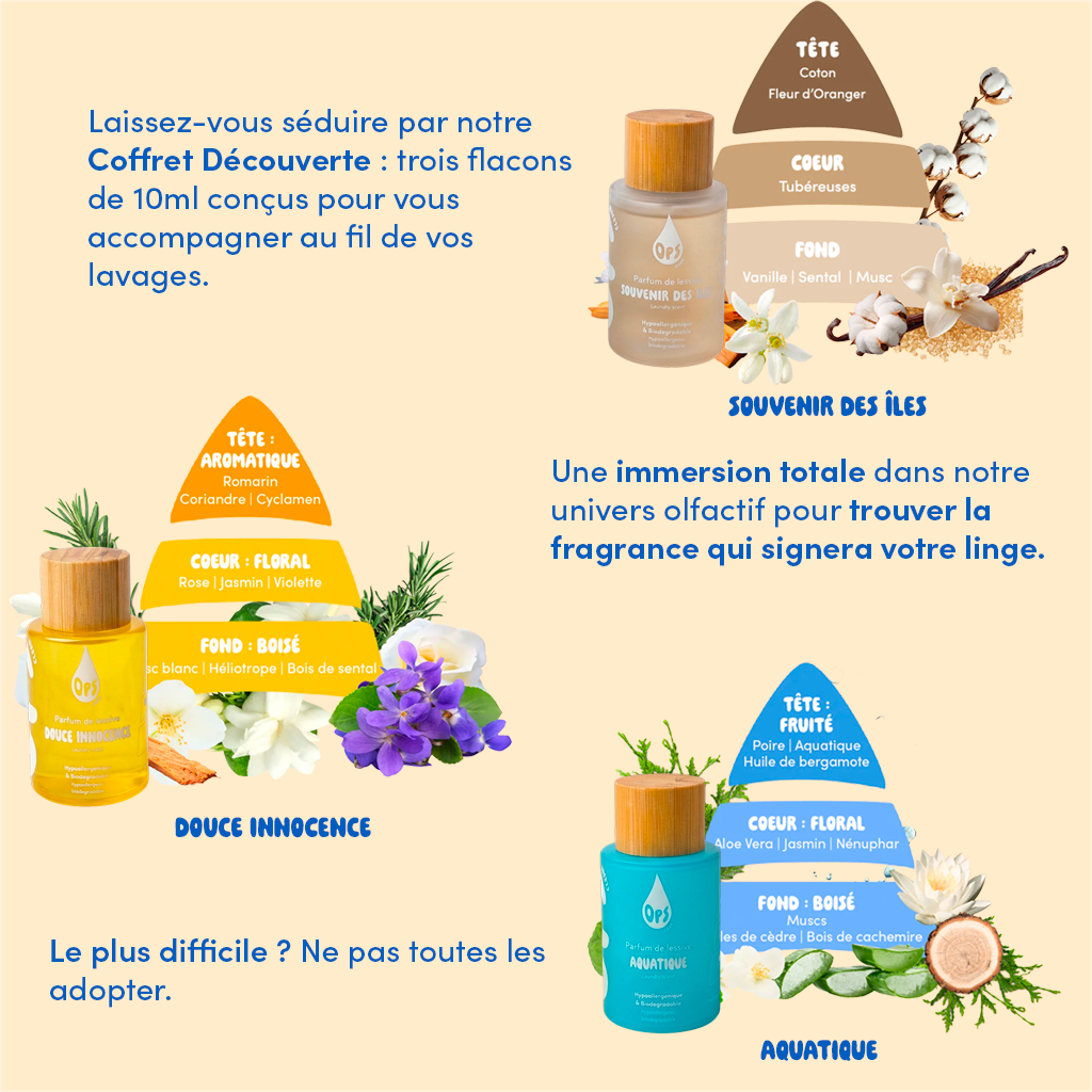 Parfum de lessive Ops Clean