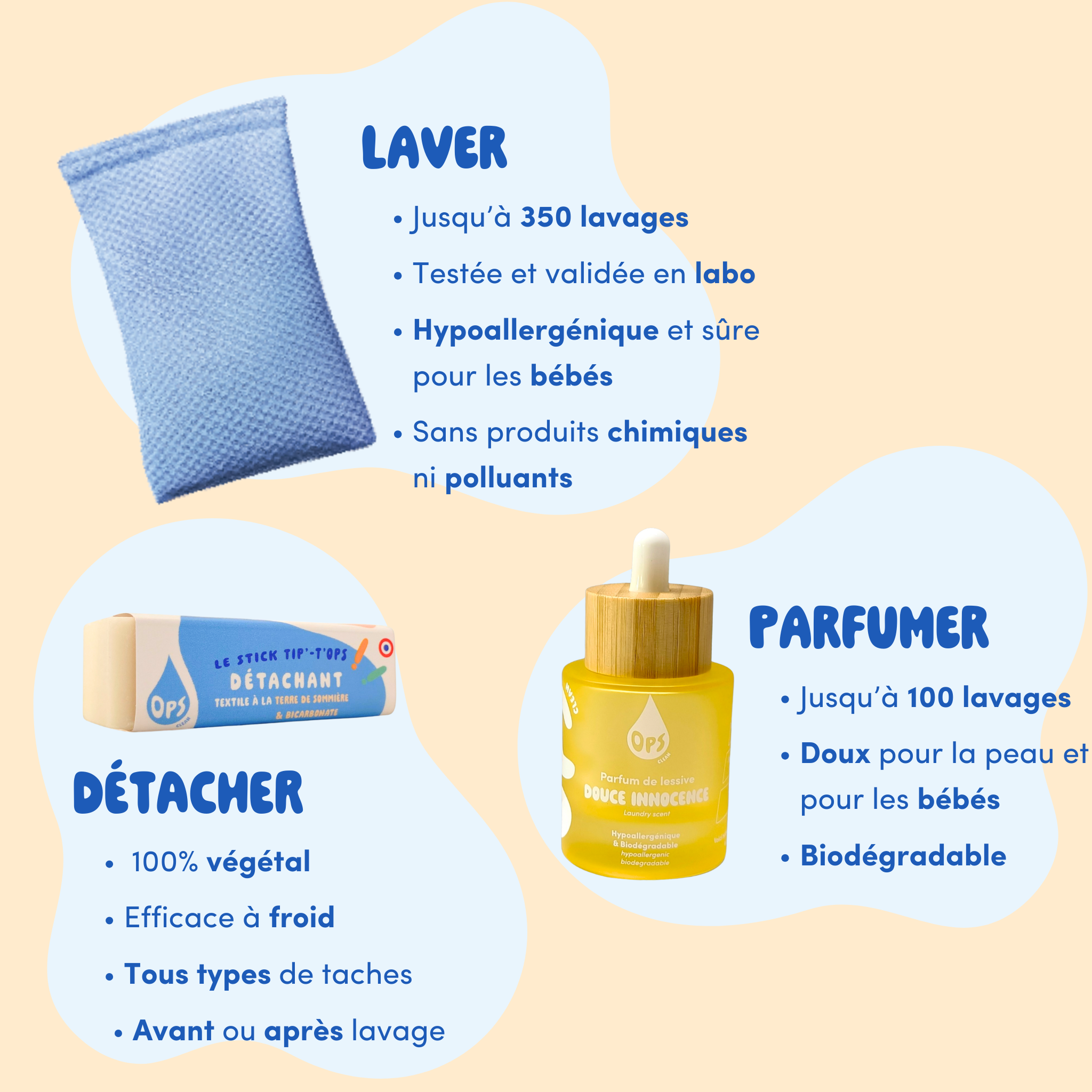 Coffret "Rituel de saison"