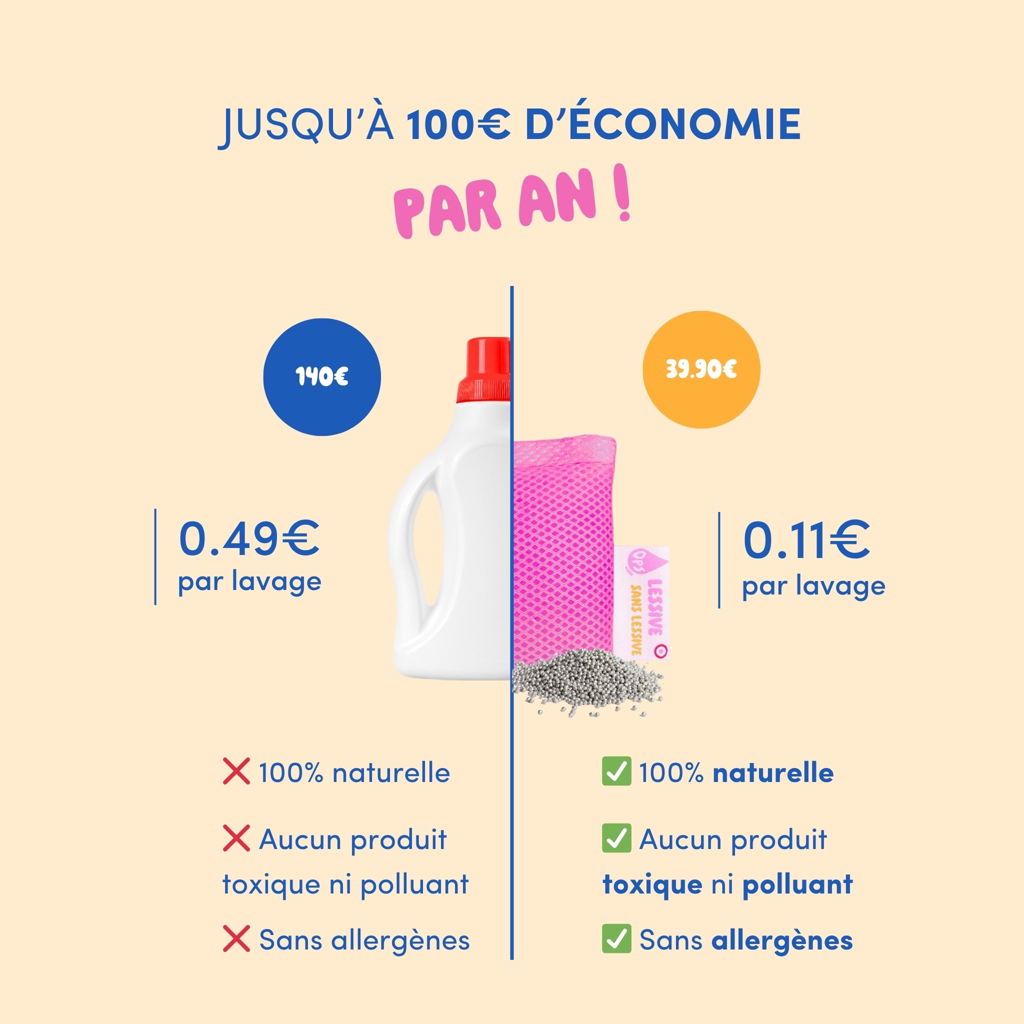 La trousse d'été (édition limitée 2025)